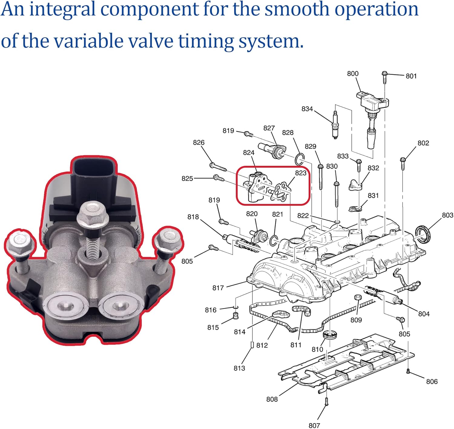19419980 Engine Intake Variable Timing Oil Control Valve VVT Solenoid 916-806 12633613 for 2014 2015 Chevrolet Chevy Malibu Impala 2.5L Replaces# 916806 918-806