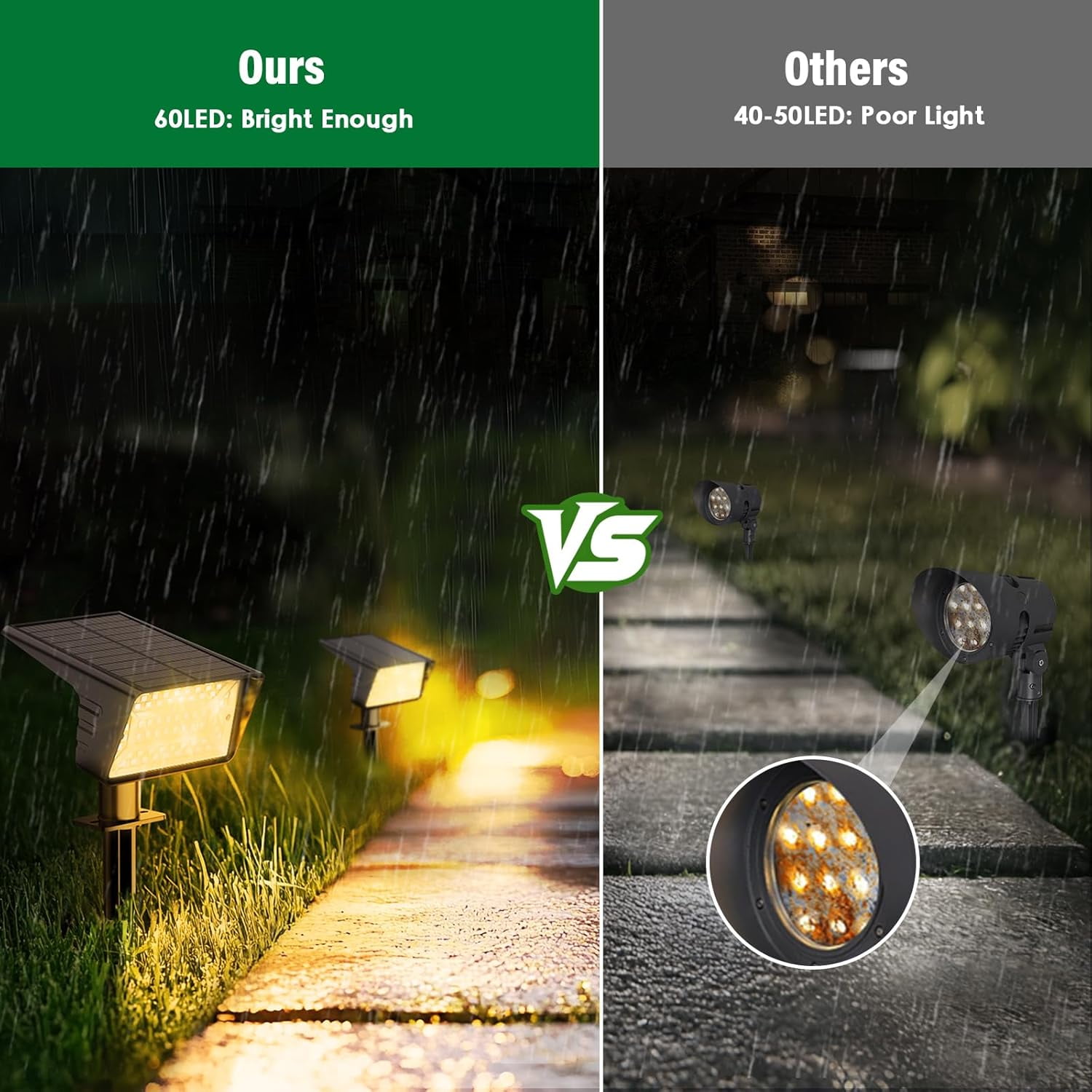 AP Solar Spot Lights Outdoor with 60 LED & Auto On/Off, 2 Pack Solar Lights Outdoor Waterproof IP68 with 3 Lighting Modes, 2-in-1 Solars Landscape Light for Outside, Garden, Yard(Warm White)