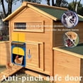 thumbnail image 2 of Puerta de poulailler automática con minuto y captador de luz que funciona en sector o en pilas para elevar las aves de forma segura (35x24x3,7 cm), 2 of 5