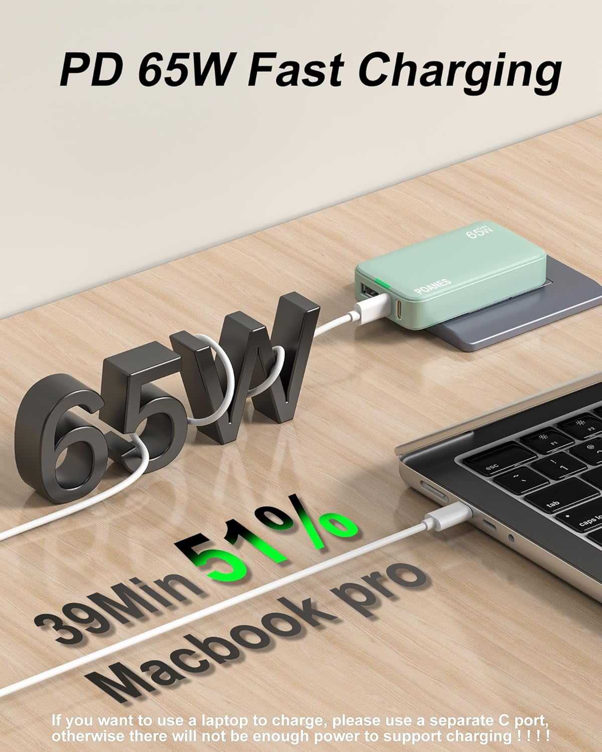 65W GaN USB C Charger, 3 Port Flat USB Wall Charger, Ultra-Slim GaN Charger PD3.0&PPS, Foldable Plug for MacBook, Laptops, Tablets, iPhone 15, Samsung(Mint Green-65W)