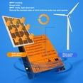 thumbnail image 3 of Boost Controlador De Turbina , Tipo De Paso De Paso De 24 V De 12 V 24 V Tipo MPPT Controlador De Turbina 16A 300W A 1000W Alta Eficiencia Para El De, 3 of 7