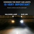 thumbnail image 6 of For Chrysler Pacifica 2017,2018 9005/HB3 H11 Combo Led Headlights High Low Beam 8000 Lumens 6000k Kits 4x Bulbs Super Bright 300% Brighter LED High Power Lamp Bulbs Plug and Play, 6 of 13