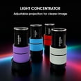 thumbnail image 6 of Yidoblo CX-01/CX-02/CX-03 Optical Projection Snoot Lens, Adjustable Focus Light Concentrator for Mini Bowens Mount Studio LED & Flash Light, 6 of 12