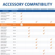 Inogen One G3 Replacement Column Pair - Oxygen Accessories - Two Removable Metal Columns - 1.63 lbs., 17.8 x 3.66 x 3.62 in.
