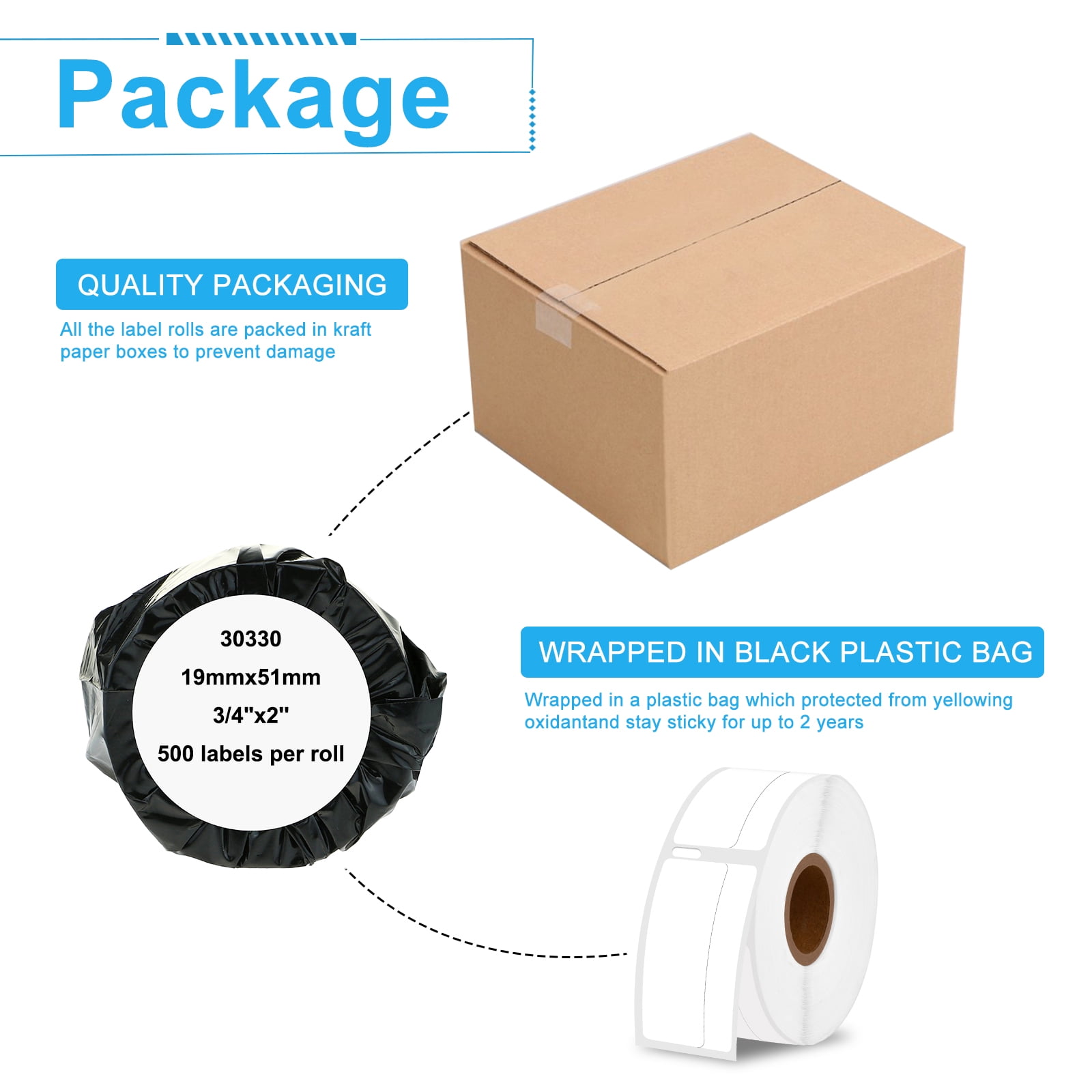 NineLeaf 20 Rolls Compatible for DYMO 30330 3/4 in x 2 in Shipping Address Barcode Direct Thermal Labels, 500 Labels Per Roll