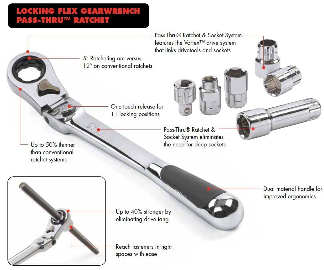 27 pc. 1/4" Dr. GearWrench SAE/Metric XL PassThru Locking Flex Ratchet