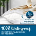 thumbnail image 4 of Guardmax Terry Cotton Waterproof 16x16 Size - Zippered Bed Bug Pillow Protector 4 Pack - Hypoallergenic Pillow Case Cover Protects from Bedbug, Dust Mite, and Liquid Spills, 4 of 4