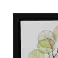 thumbnail image 2 of Hometrends Berries Framed Canvas, 2 of 4