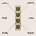thumbnail image 6 of JONATHAN Y WASHABLE 2 x 8 Runner Rug, Cirkel Minimalist Geometric Dot - Cream/Green, WSH113C-28, 6 of 10