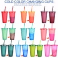 thumbnail image 3 of Color Changing Cups, 24 Pack 24oz Plastic Tumblers, Reusable Iced Coffee & Smoothie Cups with Lids and Straws for Parties and Travel (Glitter Powder,24), 3 of 6