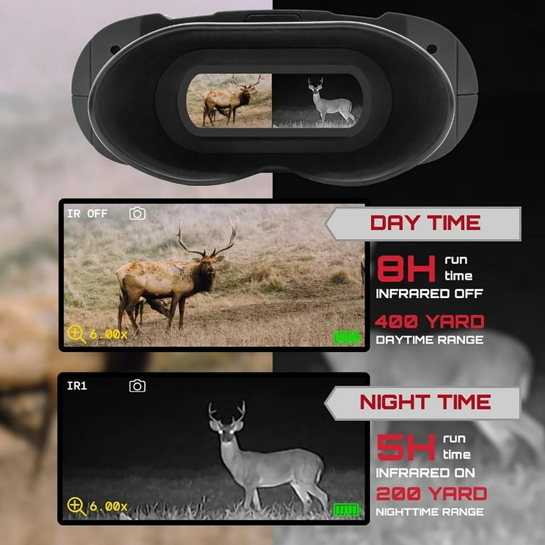 Phantom 55 Hands-Free Night Vision Binoculars – X-Vision Optics