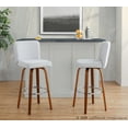 thumbnail image 3 of Henry 30" Fixed-Height Barstool Set of 2, Bar Stools Swivel, Bar Chairs, Swivel Bar Stools Set of 2 with Back, Bar Stools for Kitchen Island (Beige Fabric), 3 of 6