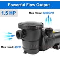 thumbnail image 3 of iMeshbean Above Ground Swimming Pool Pump, 1.5HP Motor 110V, 5280GPH, Head Max 43FT, for Above Ground Swimming Pool and Inground Pool Water Circulation, w/ Strainer Basket, 3 of 11