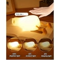 thumbnail image 2 of Cute Duck Night Light for Kids,Duck Squishy Lamp for Girls,Super Cute & Soft Touch Silicone Lamp for Bedrooms Nursery,Unique Kids Room Decor Gift Toy for Boys Girls Women(2 Levels), 2 of 10