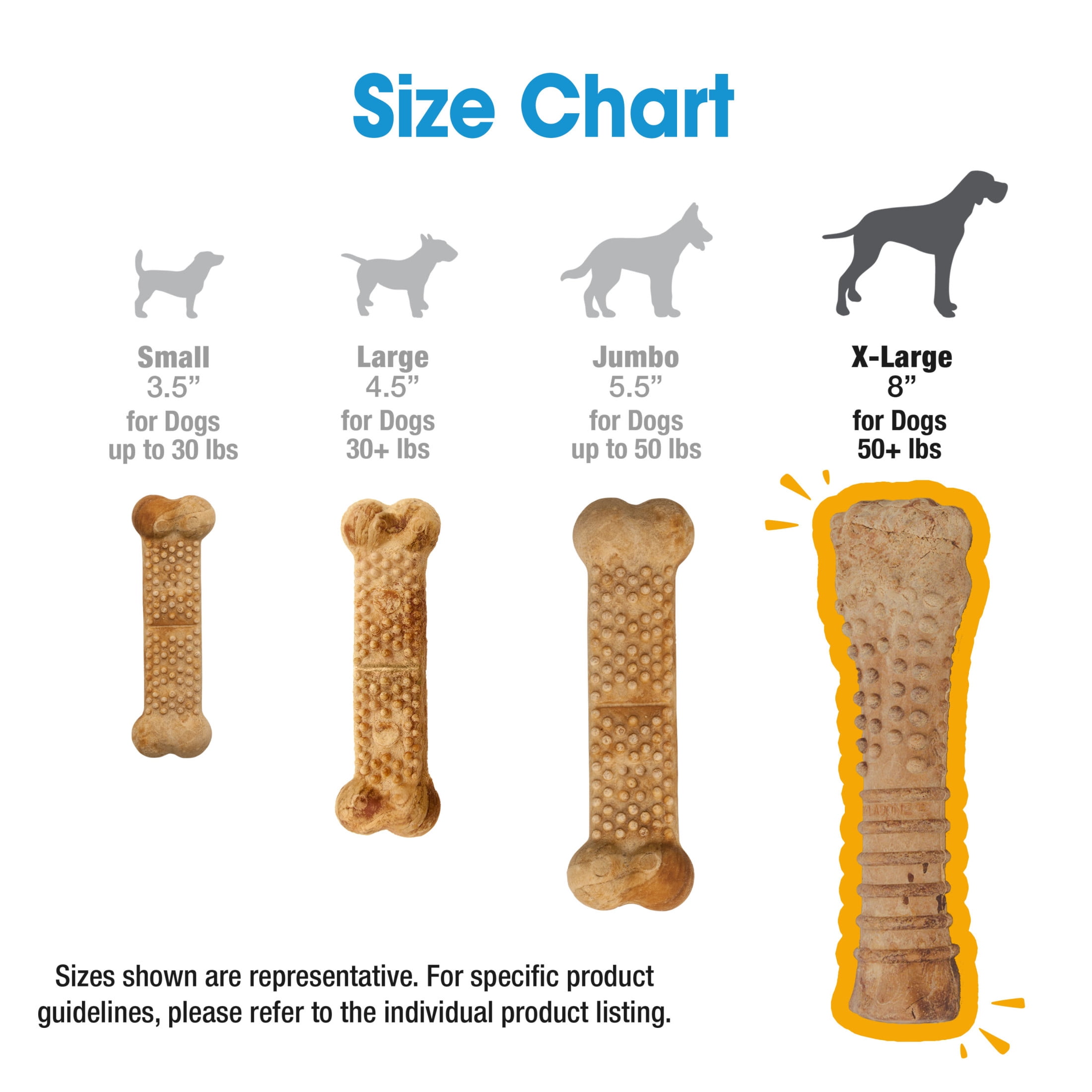 Nylabone Nubz Natural Dog Treats for Large Dogs, Bacon Flavor Dog Bones, Jumbo - Up to 50 lbs., 6 oz Pack, 2 Count