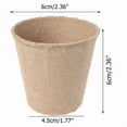 thumbnail image 5 of Peat Pots, 50Pcs Biodegradable Plant Starting Pots Round Nursery Pot, Garden Germination Nursery Pot Bonus 20 lant Labels (6*6cm), 5 of 5