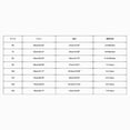 thumbnail image 4 of WXFAZCVU Boys Fashion Sweater Baby Boy Clothes Long Sleeve Pullover Fall Clothes Daily Wear Size 6-9 Months, 4 of 4