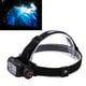 thumbnail image 4 of Faro ángulo Ajustable Linterna Frontal Absorción Magnética Impermeable IPX4 Faro Carga Tipo C con Diadema Elástica para Acampar Caminar Correr Reparar Automóviles ANGGREK Otros, 4 of 8