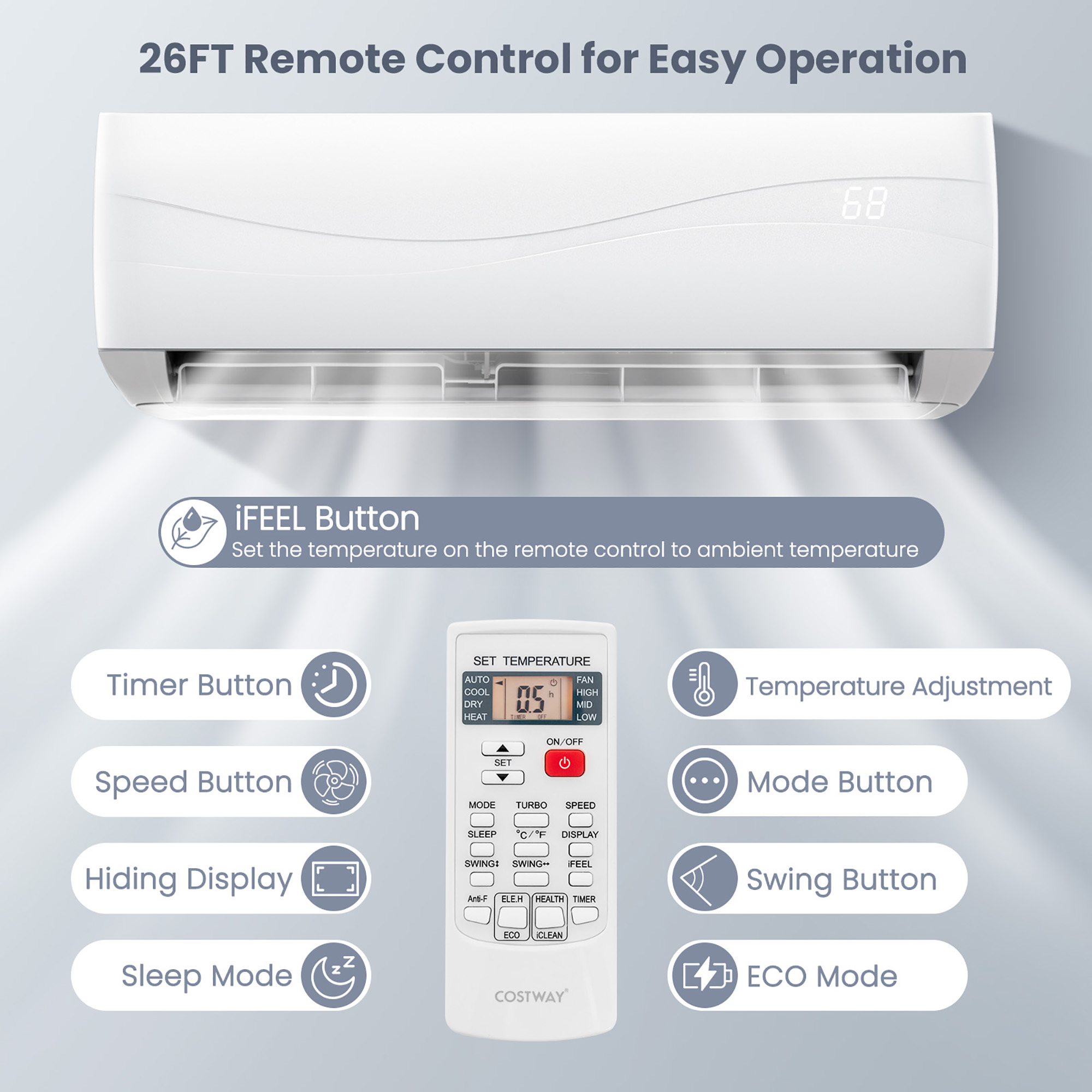 Costway 12000 BTU Mini Split Air Conditioner & Heater Ductless 17 SEER2 750 Sq. Ft