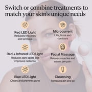 TheraFace PRO Face Massager by Therabody | 8-in-1 Compact and Powerful Facial Device | White