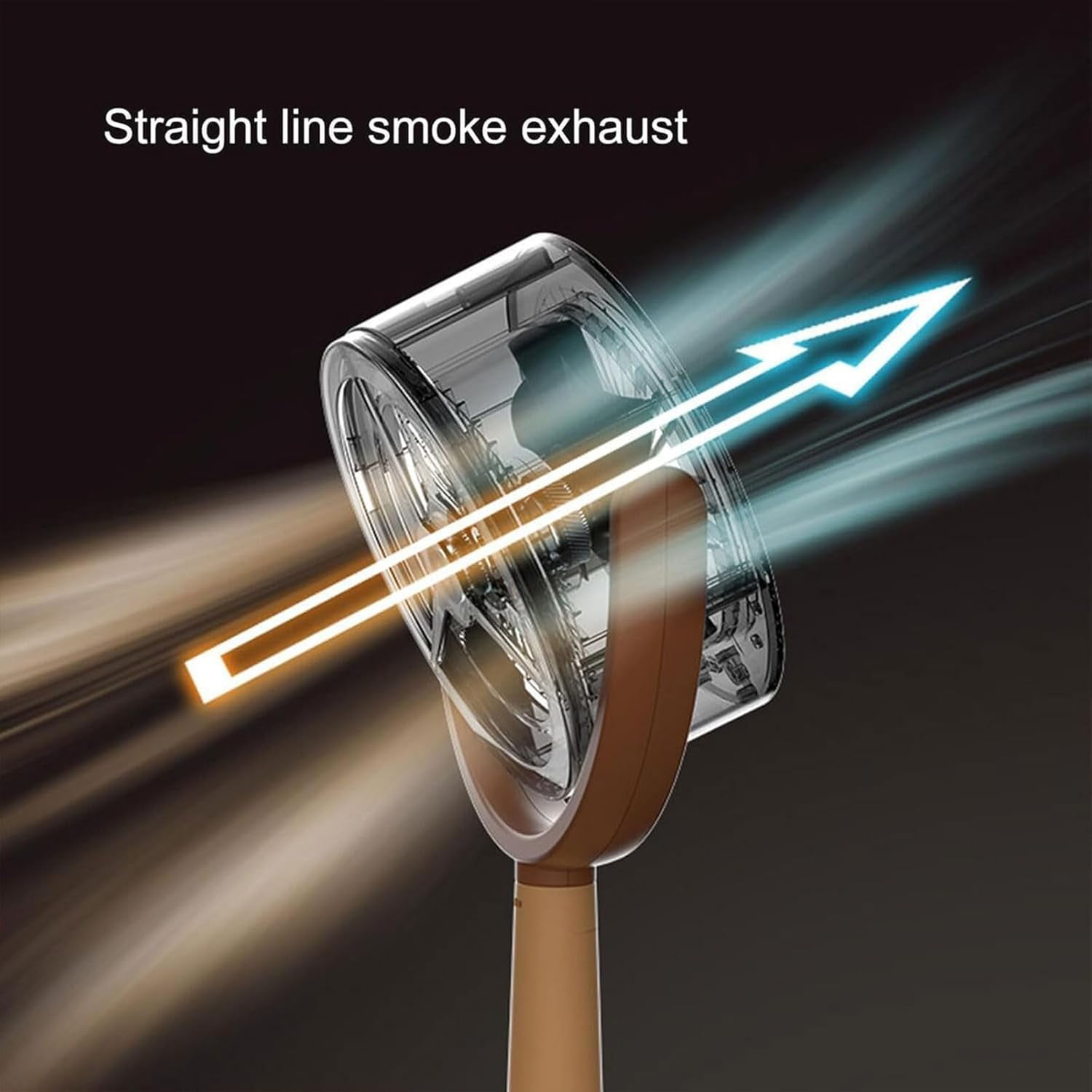 LANFENG Smoke Away Purifier Fan, Smokeaway Purifier, Lorivu Portable Smoke Purifier, Smoke Away Purifier, Smoke Away Purifier