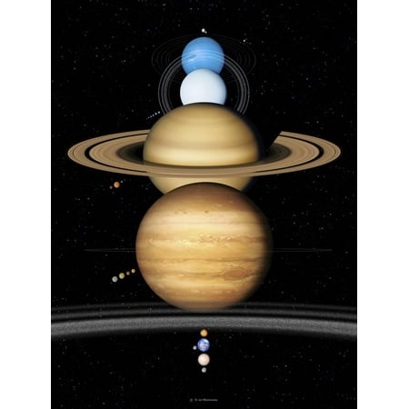 Solar System Planets Print Wall Art By Detlev Van Ravenswaay