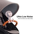 thumbnail image 2 of Amdohai USB Bladeless Fan Portable Mini Octopus Shape Deformable Fan Rechargeable Stroller Fan with Flexible Support Feet, 2 of 8