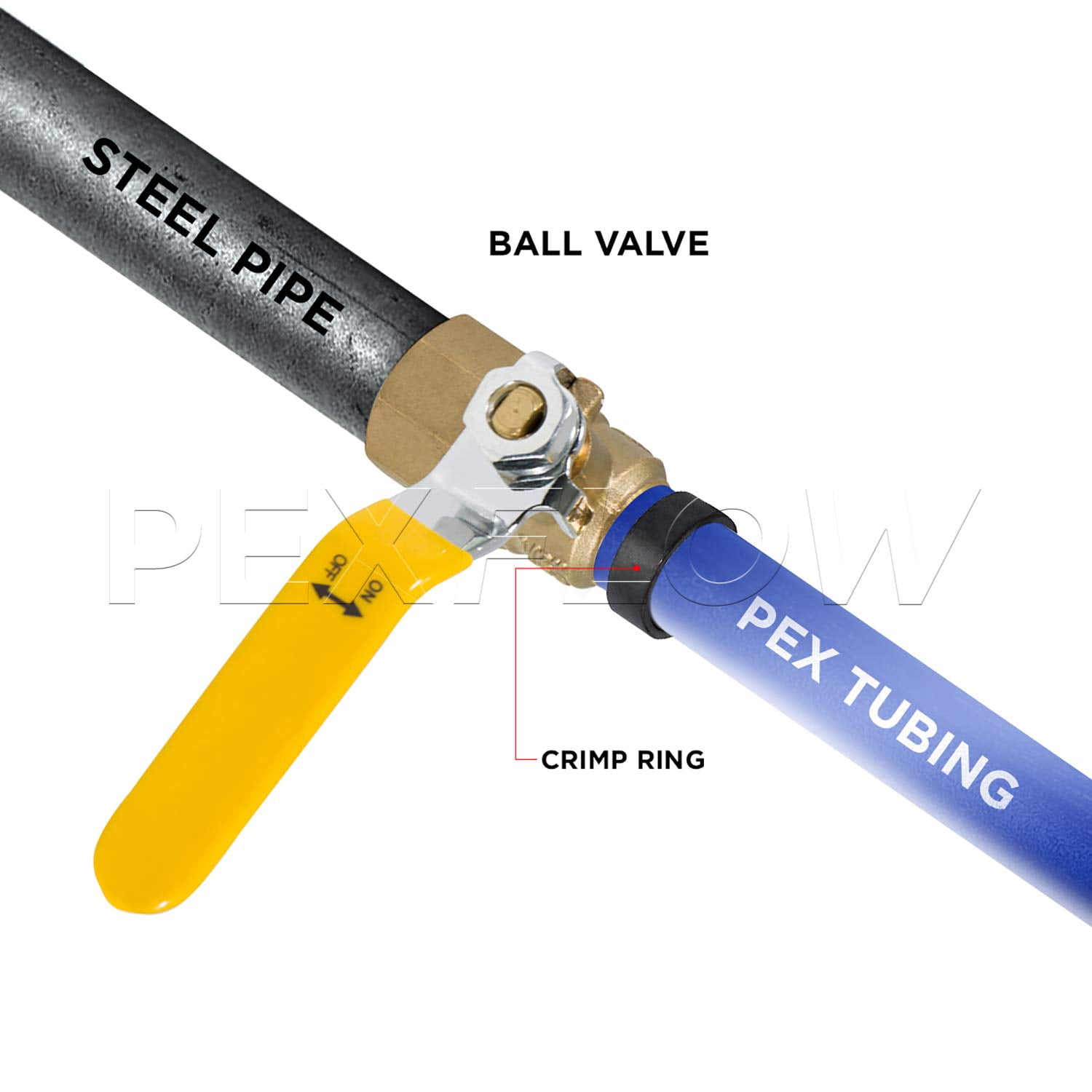 Heavy Duty Brass Full Port PEX Ball Valve with 3/4 in. FIP x 3/4 in. PEX Connections (10 Pack)