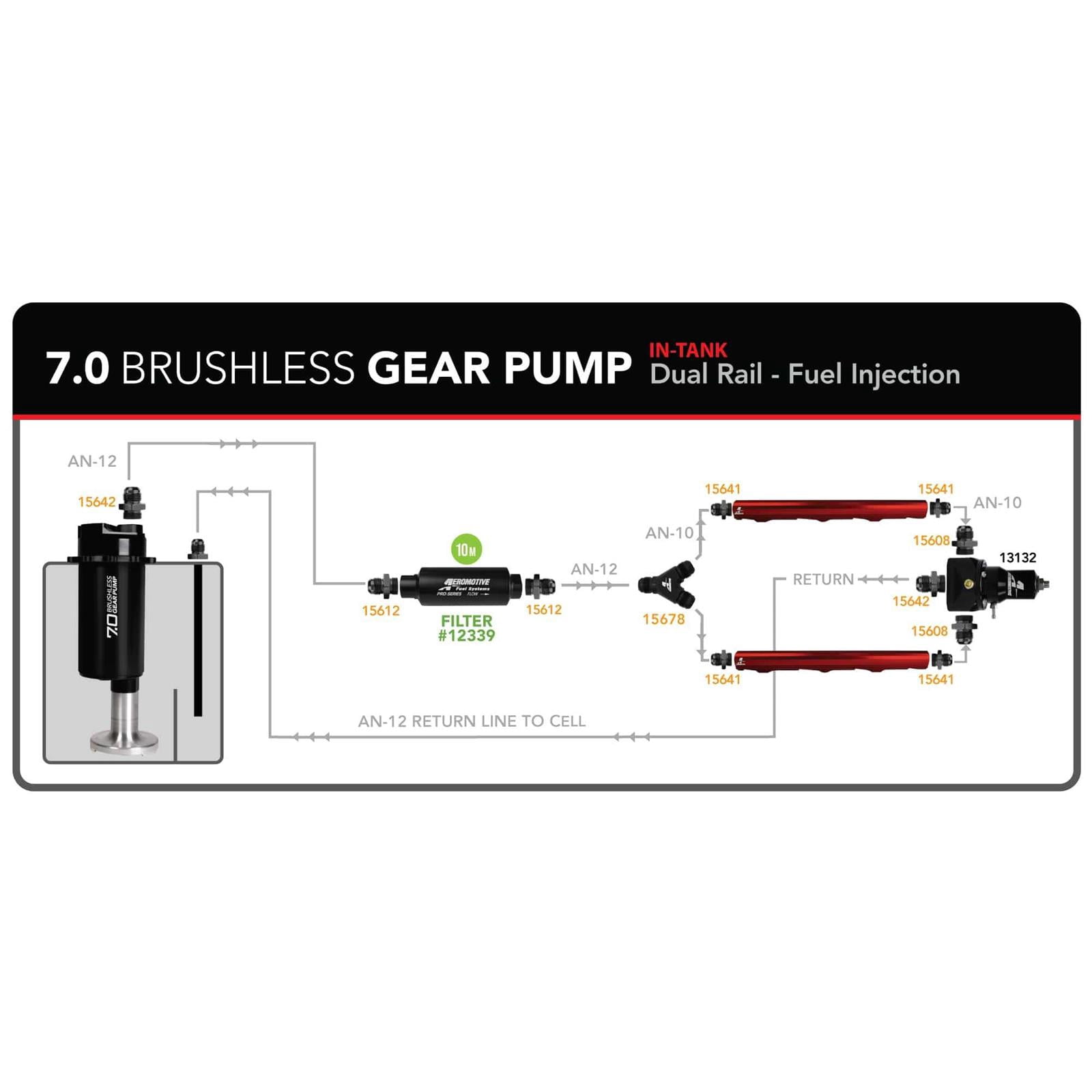 Aeromotive 18054 TVS Fuel Pump Module w/ Fuel Cell Pickup, 7 GPM