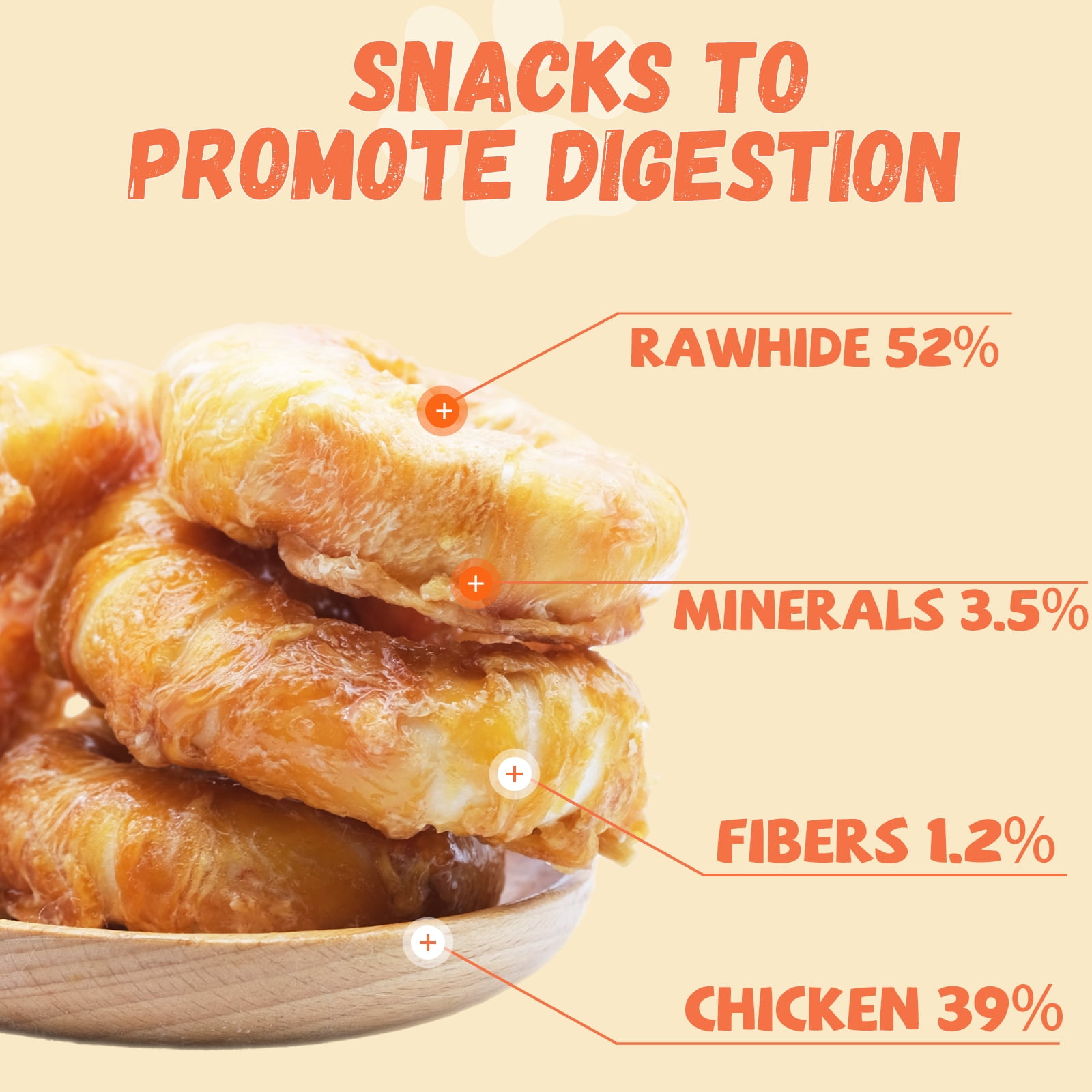 (2 pack) Pawmate Rawhide Dog Treats, Chicken Wrapped Rawhide Donuts, Long Lasting Chews for Medium Large Dogs, 4 Count