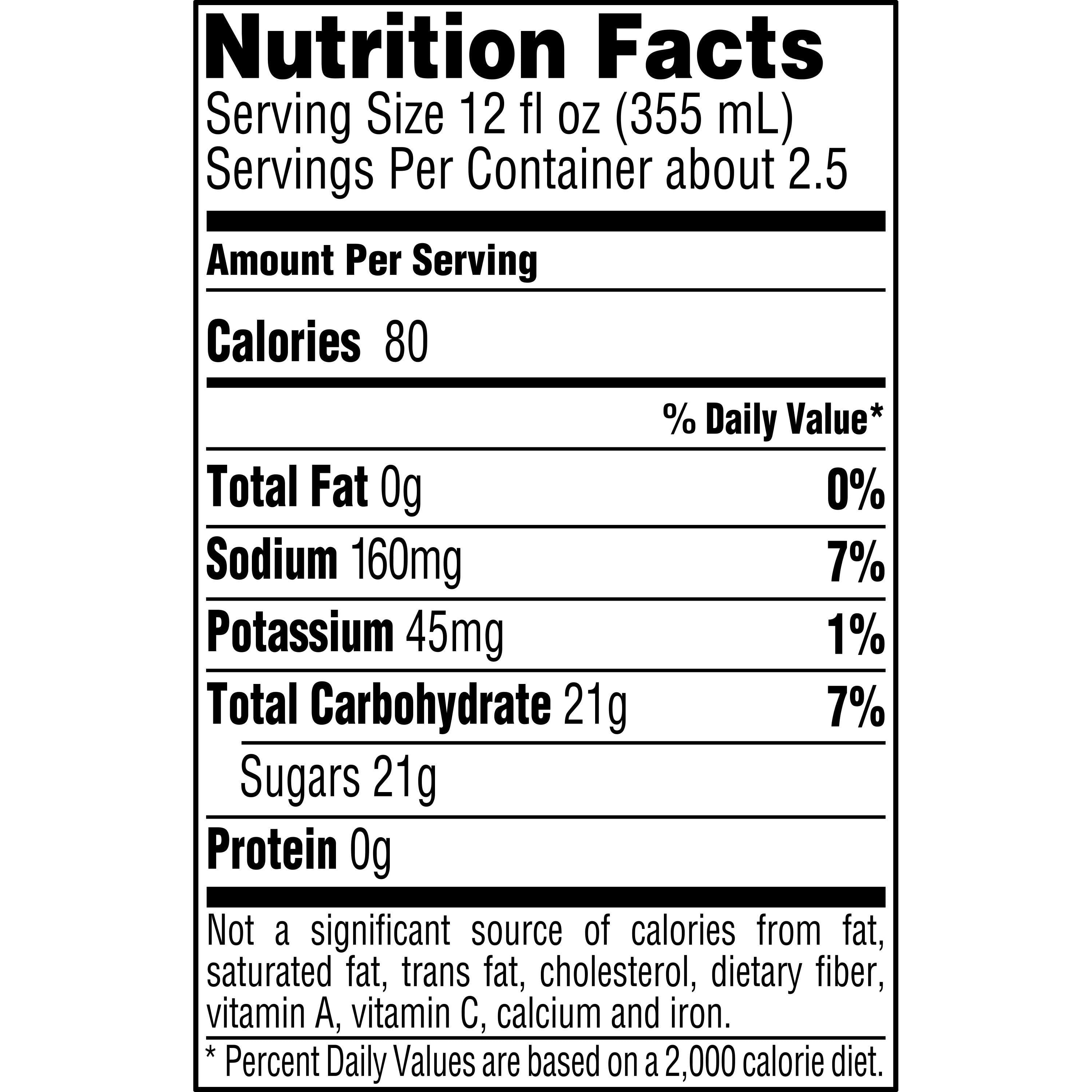 Gatorade food label