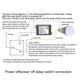 thumbnail image 3 of AC 220V Time Delay Relay Cycle Timer Control Switch, 3 of 5