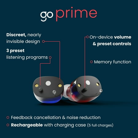 Go Hearing - Go Prime OTC Hearing Aids - Black