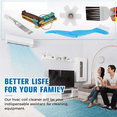 thumbnail image 6 of 7Pcs Air Conditioner Fin Cleaner Set, Ac Fin Comb Condenser Fin Straightener Brush, Air Conditioner Repair Clean Tool, 6 of 7