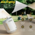 thumbnail image 3 of Air Pump, Powerful Deflating Versatile Mini Air Pump 2000mAh Strong Seal  For Hiking, 3 of 8