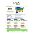 thumbnail image 5 of ENVO Ansen Two-Pack 6 kW Tankless Electric Water Heater,WH-AZ006-M1-2PK, 5 of 9