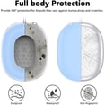 thumbnail image 5 of Silicone Case Cover for AirPods Max Headphones,Ear Pad Case Cover/Ear Cups Cover/Headband Cover for AirPods Max (USB-C/Lightning)(2024/2020),Accessories Silicone Protector for Apple AirPods Max, 5 of 6
