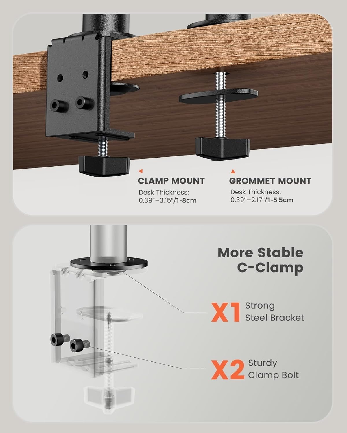 Dual Monitor Stand for 13 to 32 Inch Screens, Desk Mount with C-Clamp, Each Arm Holds 17.6 lbs, Double Monitor Mount Full Motion Adjustability for Height, Swivel, Tilt, and Rotation, Max 100x100mm