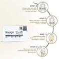 thumbnail image 3 of Raaga Professional De-Tan Tan removal Cream 72g (12g6), 3 of 3