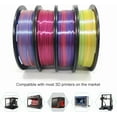 thumbnail image 5 of 3D Printer Filament Triple Color Silk PLA Filament 1.75mm, 3D Printing Filament Bundle,Multicolor Filament Like Rainbow PLA, 250g X 4 Pack, 5 of 5