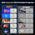 thumbnail image 3 of 2026 BDQ New Mini 4K Portable Smart Projector with WiFi 6 & Bluetooth 5.4, Auto Keystone, 180°Rotation, Android 13 Auto Keystone Correction,35"-130" Screen Video Projector, 3 of 9