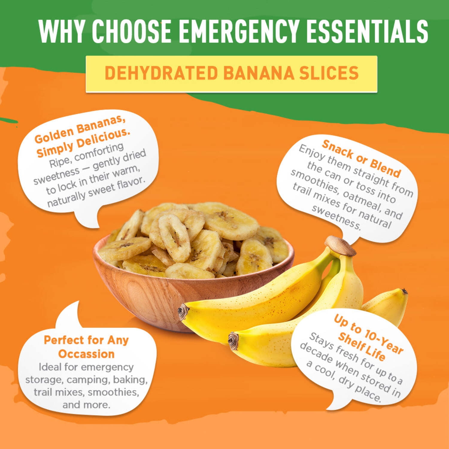 Emergency Essentials, Dehydrated Banana Slices, Emergency Food Supplies, 10-Year Shelf Life, 24 Servings