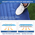 Double Camping Sleeping Pad with Pillow, VECUKTY Extra Thick 4 inch 2