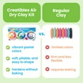 thumbnail image 4 of OOLY Creatibles Air Dry Clay Kit and Tools, 24 Color Modeling Clay for Kids, 4 of 8