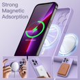 thumbnail image 3 of JETech Magnetic Silicone Case for iPhone 13 Pro Max 6.7-Inch, Compatible with MagSafe, Phone Cover with Camera Lens Full Protection (Light Purple), 3 of 6