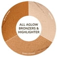 thumbnail image 6 of Burt's Bees 100% Natural All Aglow Bronzer Stick, Bronze Splash - 0.3 Ounce, 6 of 10