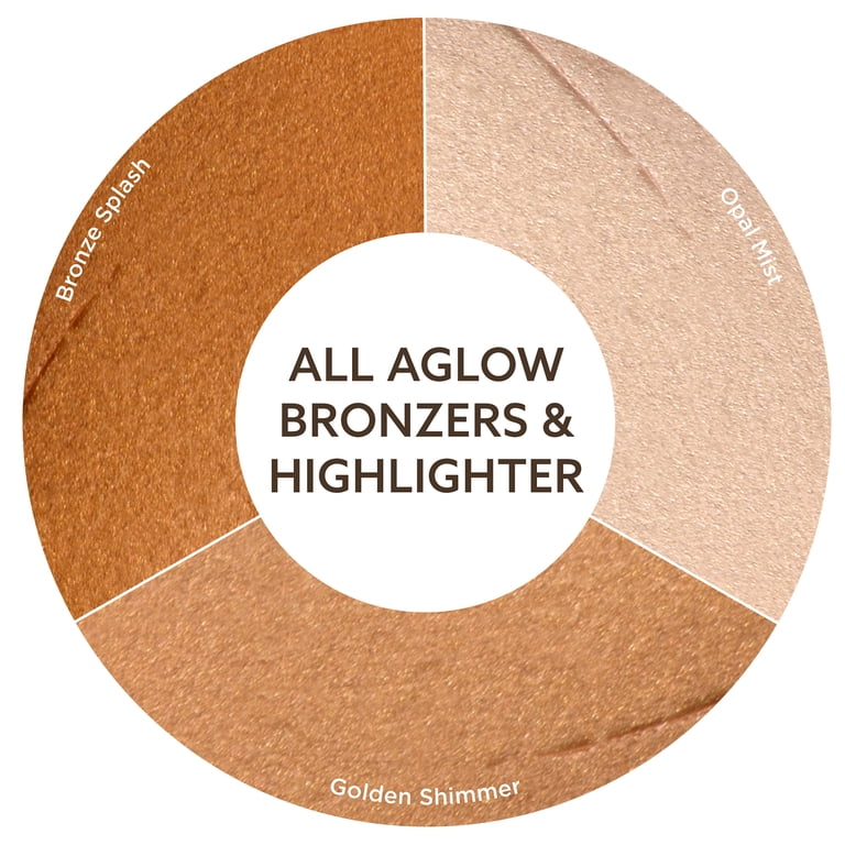 Burt's Bees All Aglow Bronzer Stick, Bronze Splash photo 6