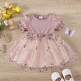 thumbnail image 2 of TiaoBug Baby Girls Rib Knitted Flower Dress Birthday Princess Tulle Lace Dress Christening Outfits Pink-A 18-24 Months, 2 of 6