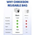 thumbnail image 3 of 3 Pcs Reusable Zippered Dust Bags for Roborock QRevo/ S8 MaxV Ultra/ Saros 10R/ Qrevo S/ Qrevo Curv/ Qrevo Pro/Qrevo Edge Vacuum Cleaner Replacement Dust Bags 2.7L, 3 of 7