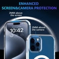 thumbnail image 4 of Funda magnética S. Tedazo para iPhone XR, transparente, 4 of 6